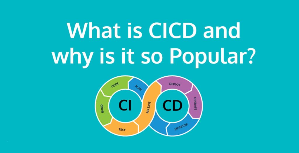 What is CICD and why is it so Popular?