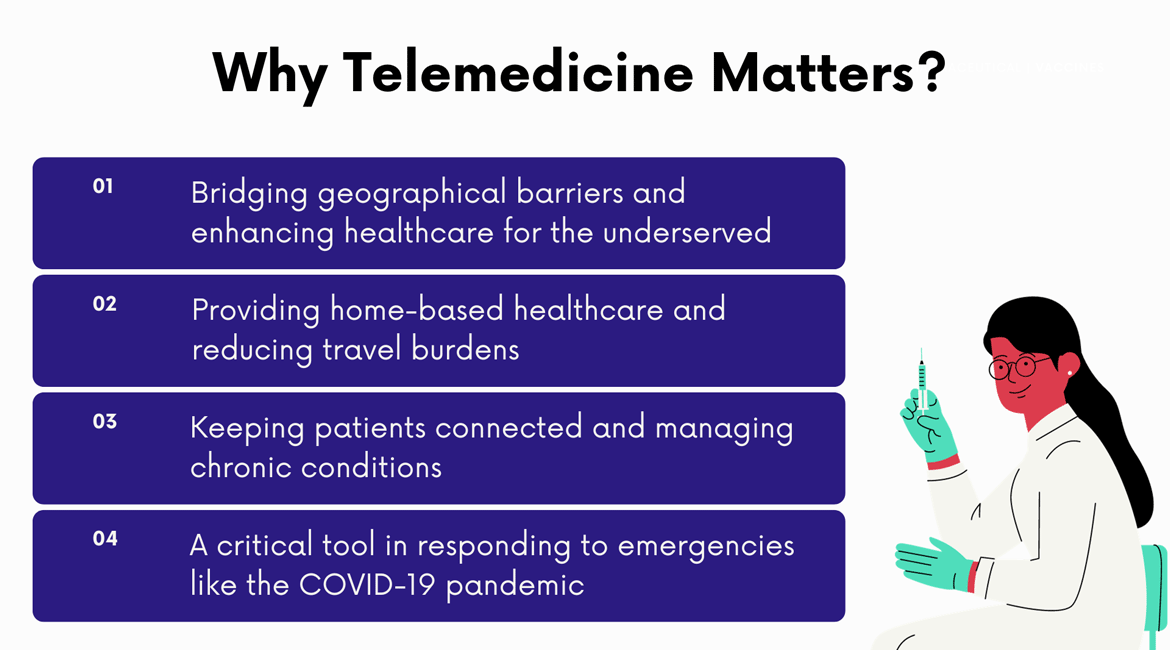 telemedicine matters