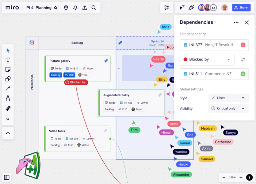 miro tool for agile team