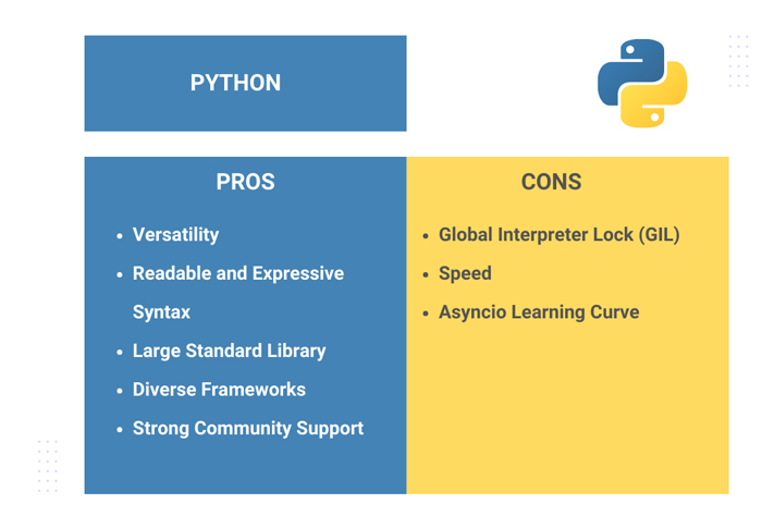 python pros and cons
